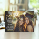 Search for group invitations Graduate