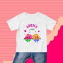 Recherche de muffin bébé vêtements Dessert