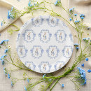 Search for beatrix potter plates Vintage