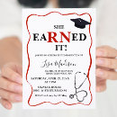 Recherche de infirmière rn invitations De graduation