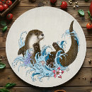 Recherche de loutre planches à découper Pour tous