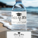 Search for cap labels Graduate