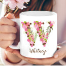 Search for letter w mugs Greenery