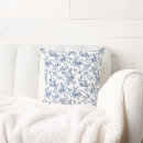 Recherche de lapin bleu coussins Motif