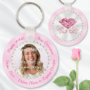 Search for adult keychains Woman