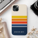 Search for mens fashion iphone cases Vintage
