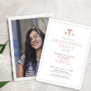 Search for caduceus graduation invitations Nursing school graduation