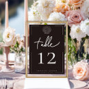 Search for tropical numbers table cards Chic