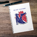 Recherche de anatomie carnets Cœur