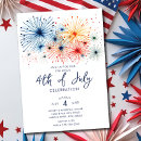 Search for memorial day cookout invitations Barbecue