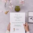 Search for mum 60th birthday invitations Mother