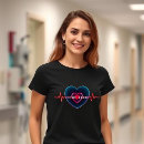 Search for ekg clothing Medical