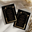 Search for english invitations Miss quince mexican