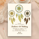 Recherche de tribal anniversaire invitations Indien