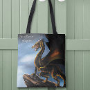 Recherche de tuteur sacs Imaginaire