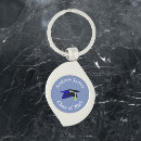 Search for cap with name keychains For him