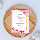 Search for sakura birthday invitations Cherry blossom flowers