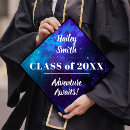 Search for deep hats College