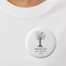 Recherche de reunnion badges Réunion familiale