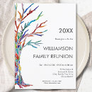 Search for rainbow tree invitations Modern