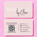 Recherche de barrer cartes visite Customer