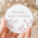 Search for pink safari stickers Chinoiserie