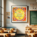 Search for welcome classroom posters Teacher