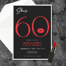 Search for lips invitations Typography