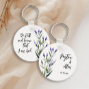 Search for date round keychains Watercolor