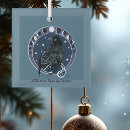 Search for raven ornaments Black