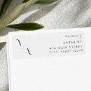 Search for monogram initial return address labels Typography