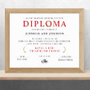 Search for graduation diploma posters Award