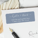 Search for budget return address labels Minimalist