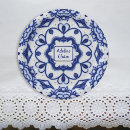 Search for vintage china plates Traditional