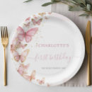 Search for circle of plates For kids