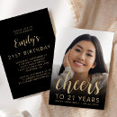 Search for 21 years invitations Milestone