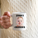 Recherche de visage d tasses Fête des pères