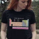 Search for physical science clothing For her