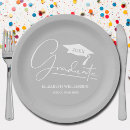 Search for cap plates High school or college