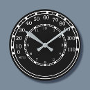 Search for car dashboard Odometer