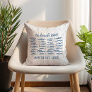 Recherche de sardine coussins Nautique
