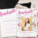 Recherche de étudiantes invitations Diplômé du lycée