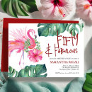 Search for aesthetic birthday invitations Party