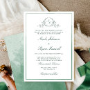 Search for emerald green invitations Watercolor