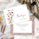 Recherche de tea cards Aquarelle florale