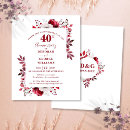 Recherche de anniversary celebration invitations Budget