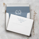 Search for photo return address labels weddings Modern