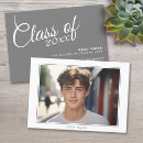 Recherche de photo dans frame invitations De graduation
