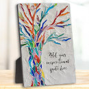 Search for message plaques Inspirational