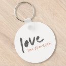 Search for usa cities keychains California